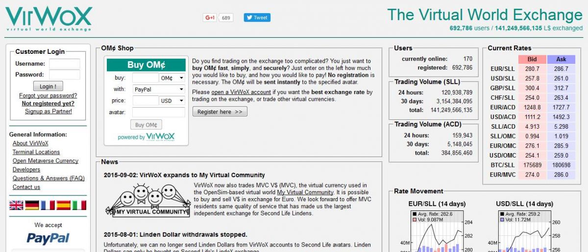 Virwox Affiliate Referral Program